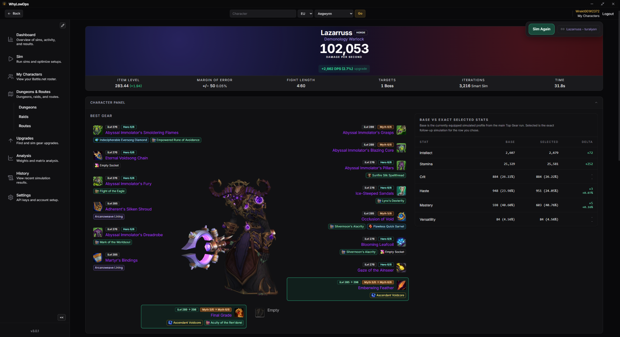 Detailed sim result profile with character panel, gear, stats, and DPS summary.