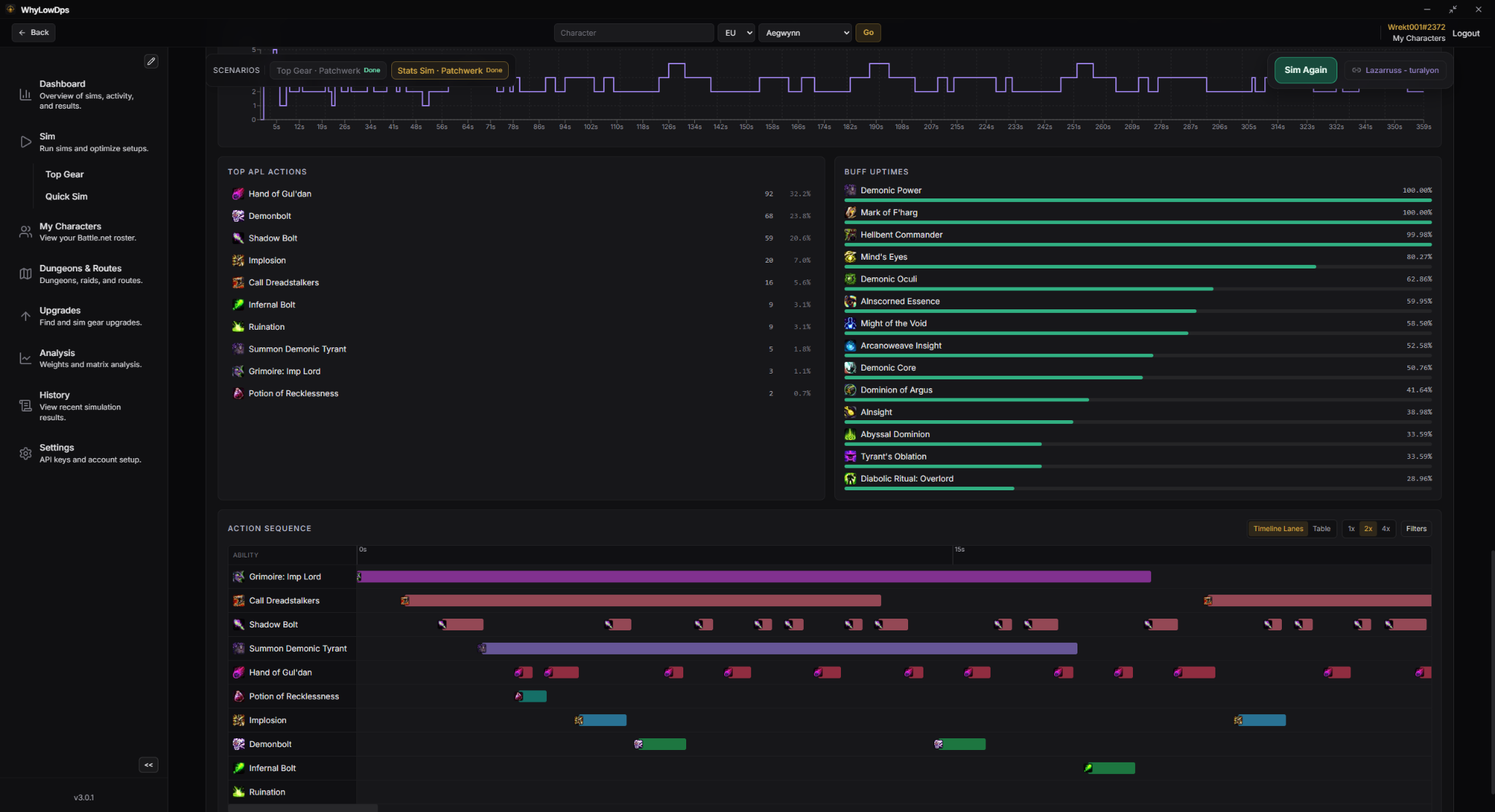 Simulation result timeline and action sequence view.